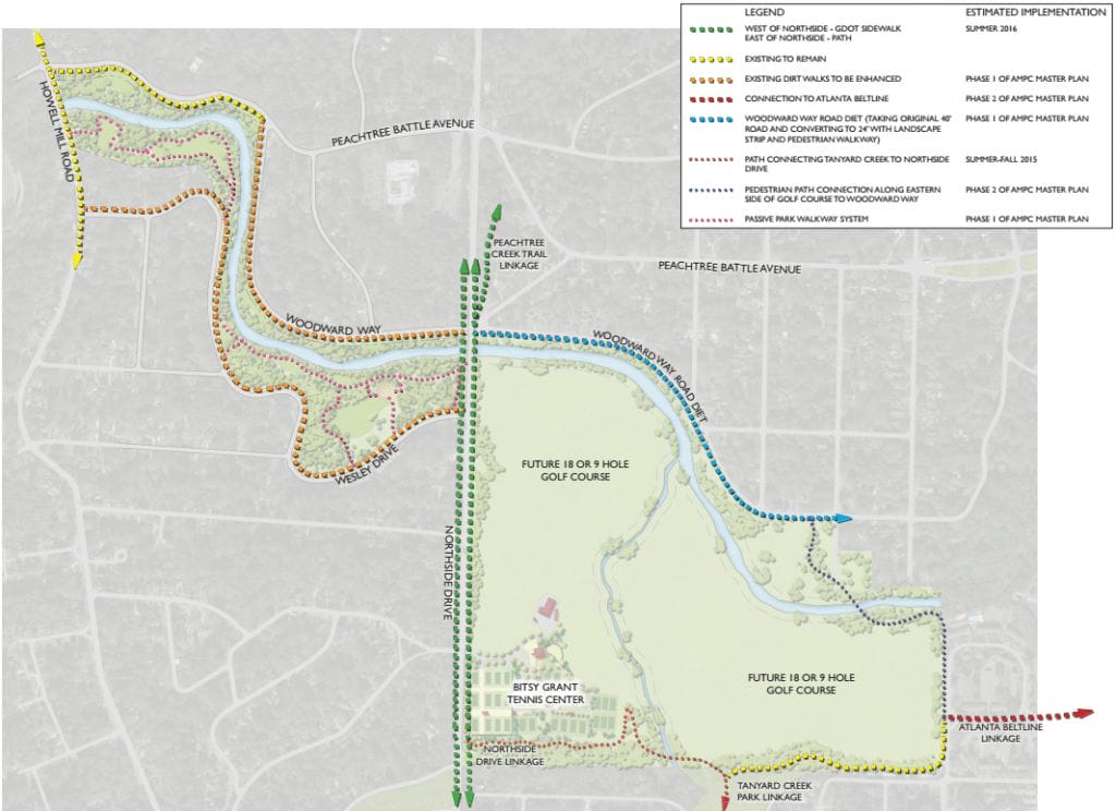 Memorial Park Master Trail Plan showing improved connectivity to the surrounding neighborhoods, other parks, and the Beltline.